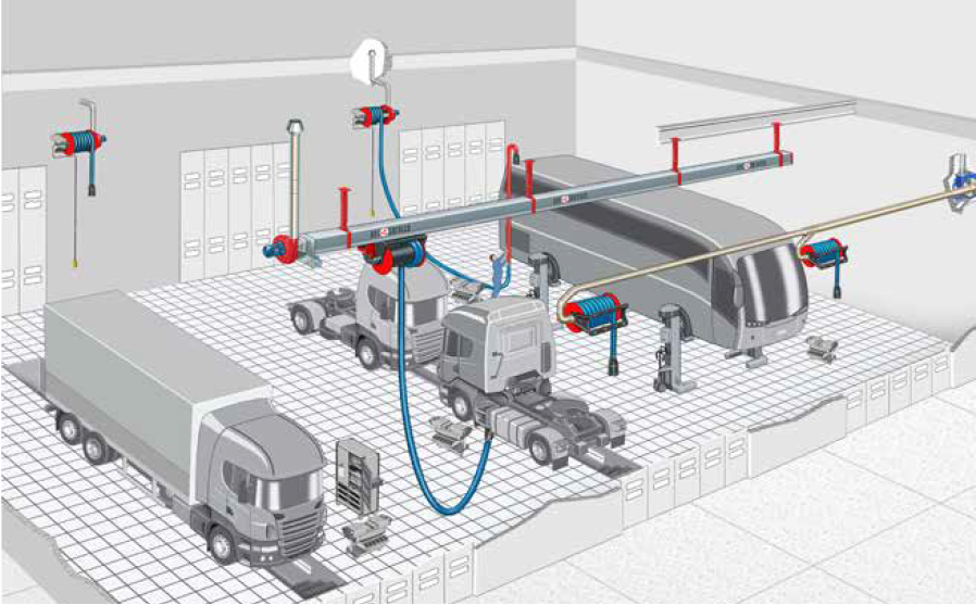 Diagram showing how a vehicle exhaust extraction system might work for a vehicle workshop servicing a lorry, trucks and a bus. Features hose reels and sliding rail ducting system
